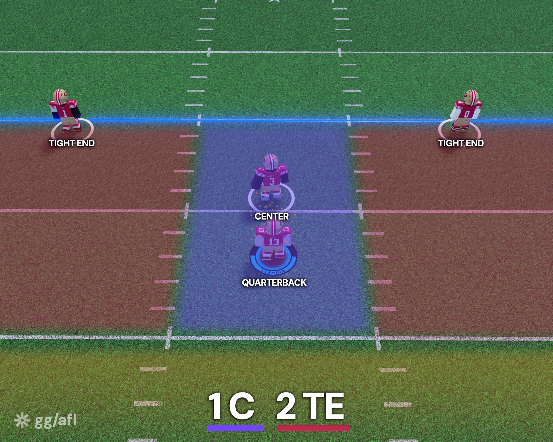 1C 2TE — center ball placement