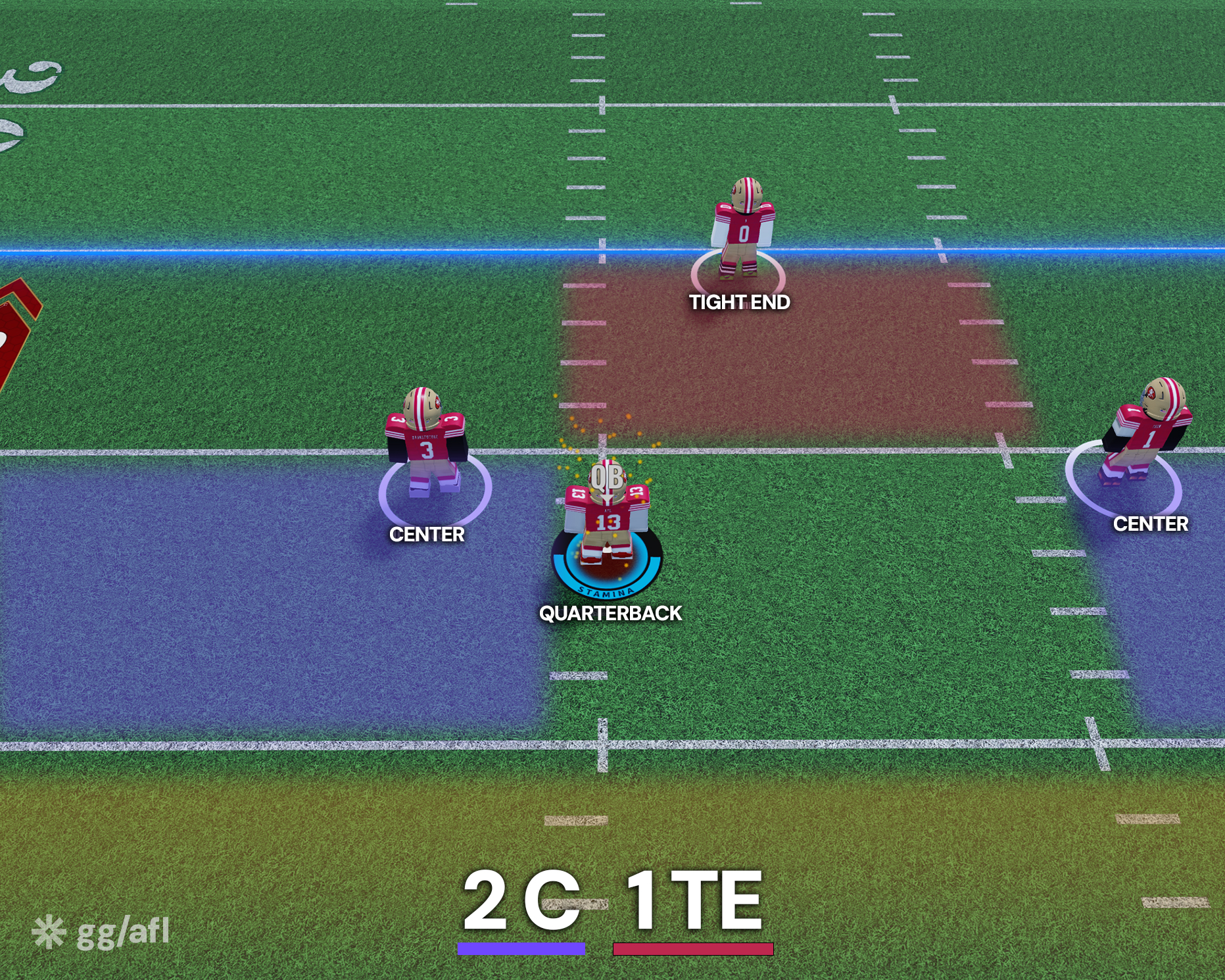 2C 1TE — offset ball placement