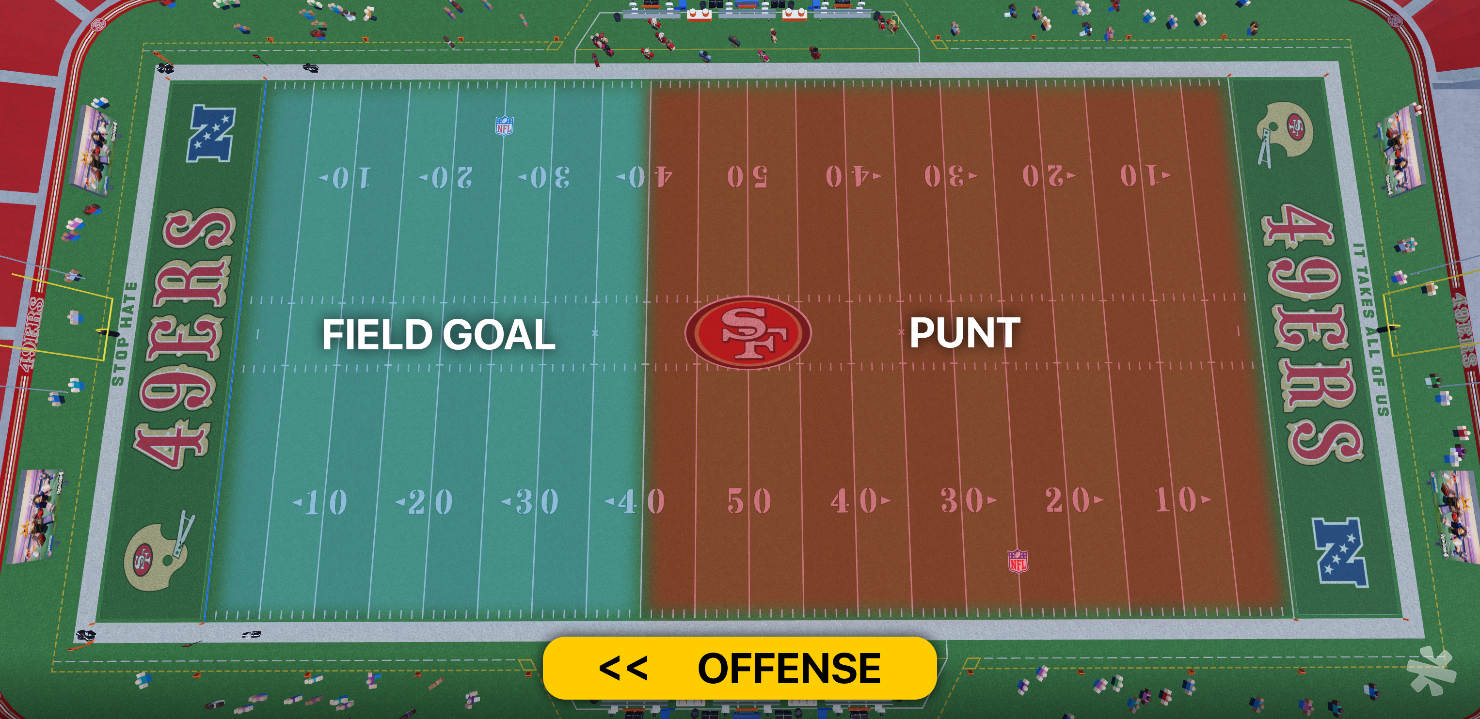 Forced field goal / punt range